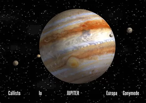 Estrutura e Composição do Planeta Júpiter