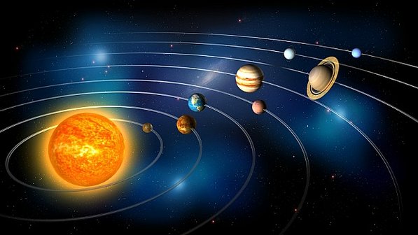 Estrutura e Composição do Sistema Solar