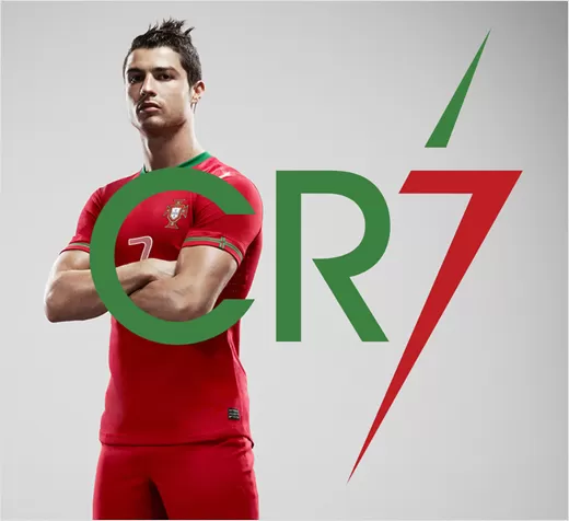 Planeta Cristiano Ronaldo 