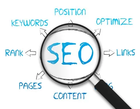 SEO - Search Engine Optimization